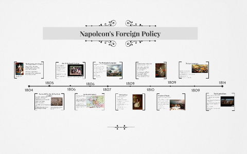 foreign policy napoleon