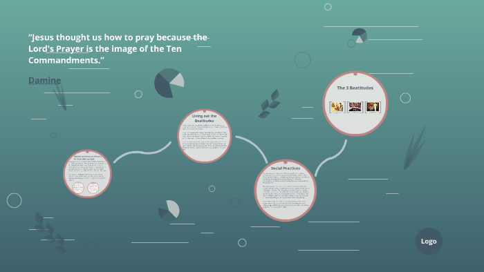 Living the Commandments and Beatitudes by Damine Jeezis on Prezi