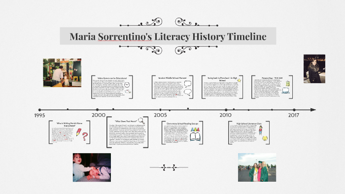 Literacy History Timeline by Maria Sorrentino on Prezi