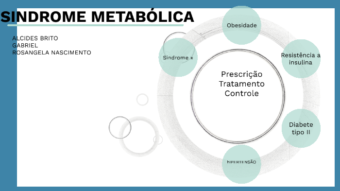 SINDROME METABÓLICA by ROSANGELA NASCIMENTO LAURINDO on Prezi