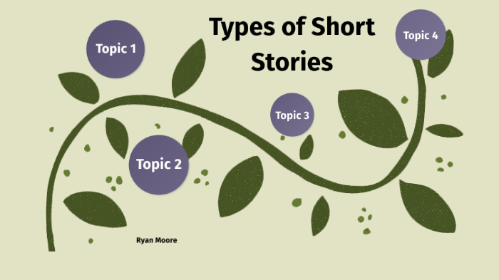 7 Types Of Short Stories