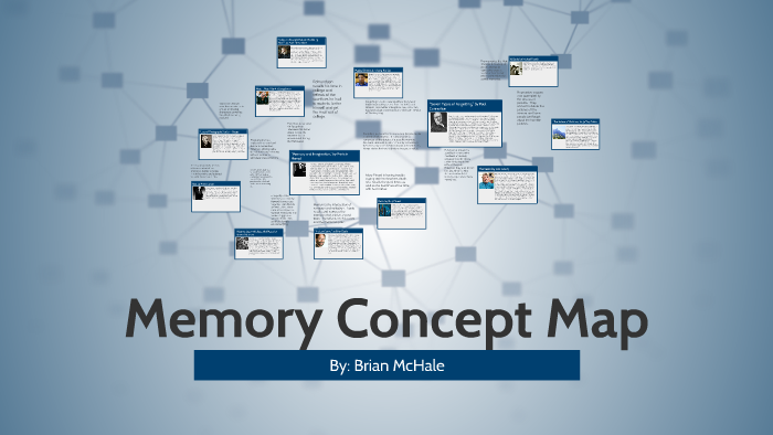 Memory Concept Map by Brian McHale