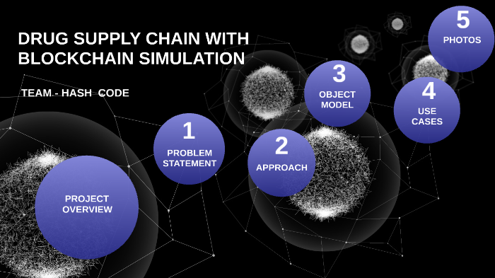 Drug Supply Chain with Blockchain Simulation by robin sharma on Prezi