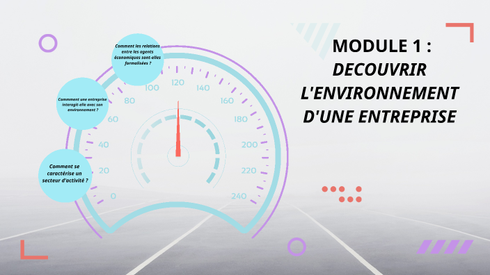 Module 1 Découvrir L'environnement D'une Entreprise Correction