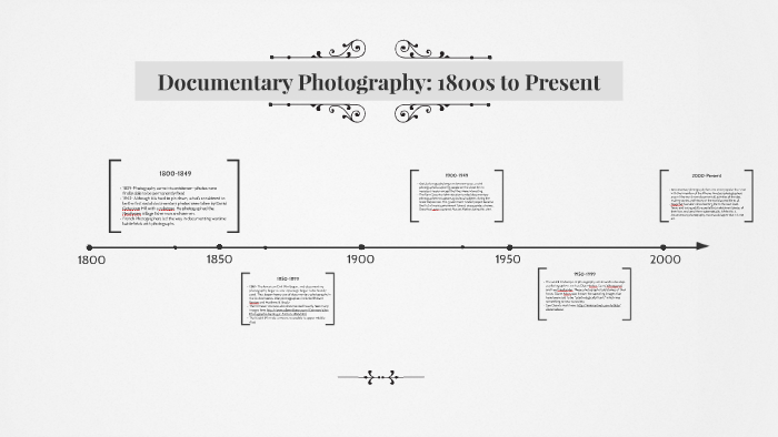 Documentary Photography: 1800s to Present by Makenzie Olaker on Prezi