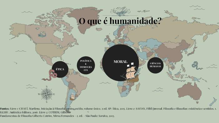 O que é Humanidade? by Laura Taglian on Prezi