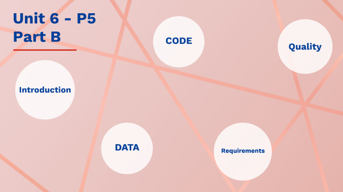 role-of-software-structures-for-the-creation-of-a-system-life-cycle-by