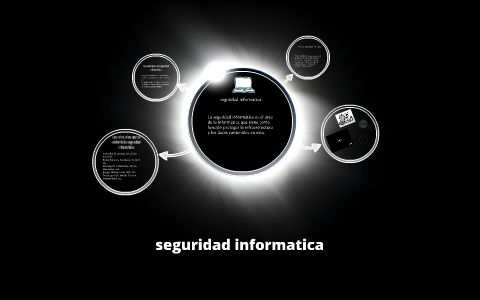 seguridad informatica by cristhian medina on Prezi