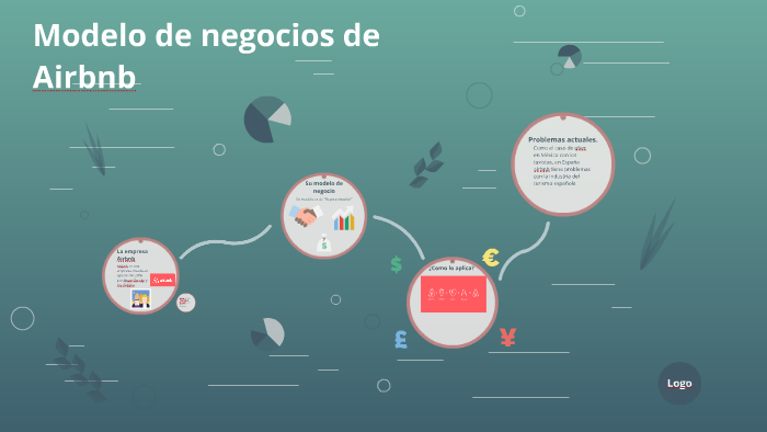 Modelo de negocios de Airbnb by Juan Castañeda on Prezi Next