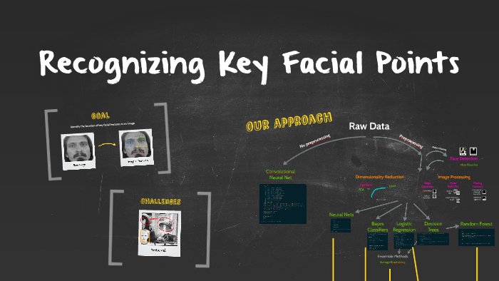 Recognizing Key Facial Points by Guillermo Monge on Prezi
