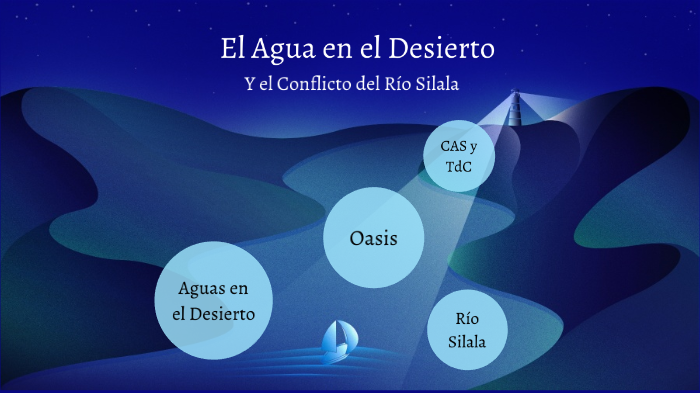 Agua En El Desierto By Structure Of The Earth