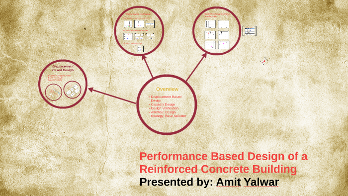 Performance Based Design of a Seven Story Building by Amit Yalwar on Prezi