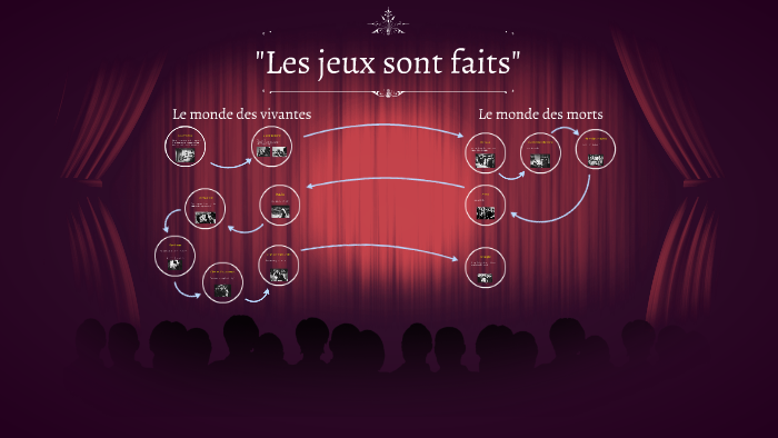 "Les jeux sont faits" by sam mos on Prezi