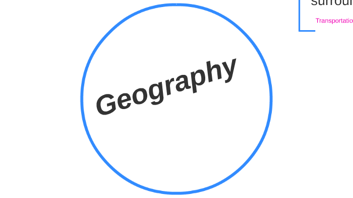 Geography: Transportation Corridors And Barriers By Kara Ross On Prezi