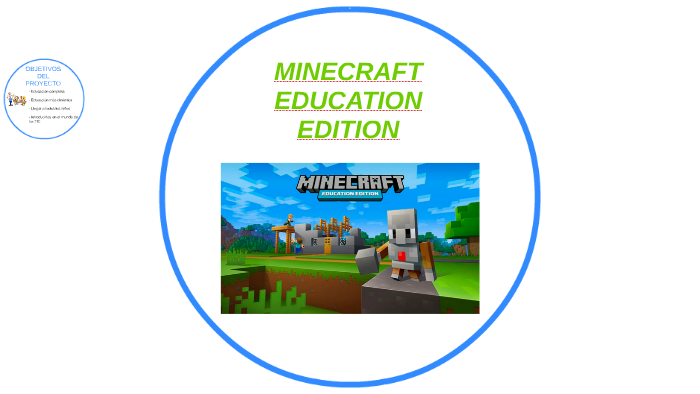 Minecraft Acst MINECRAFT EDUCATION EDITION by Andrea Mrtn Acst on Prezi