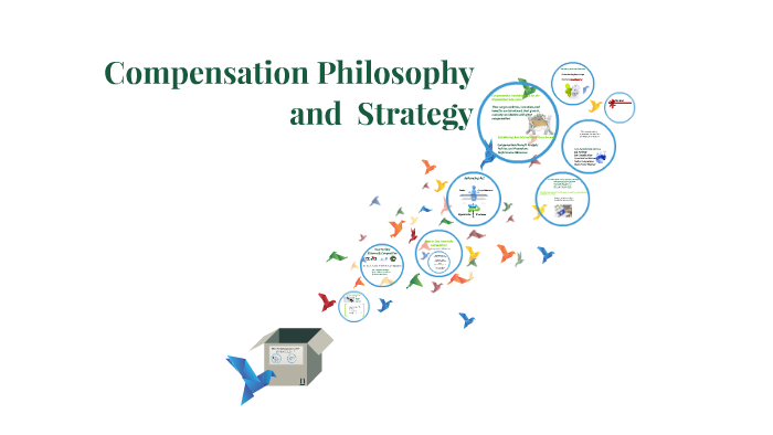 Total Compensation Package by Valerie Bowden Allen on Prezi