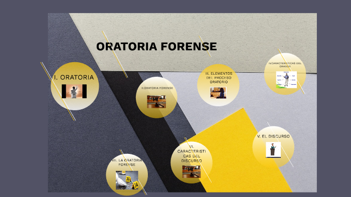 ORATORIA FORENSE By VICTOR VILCA On Prezi