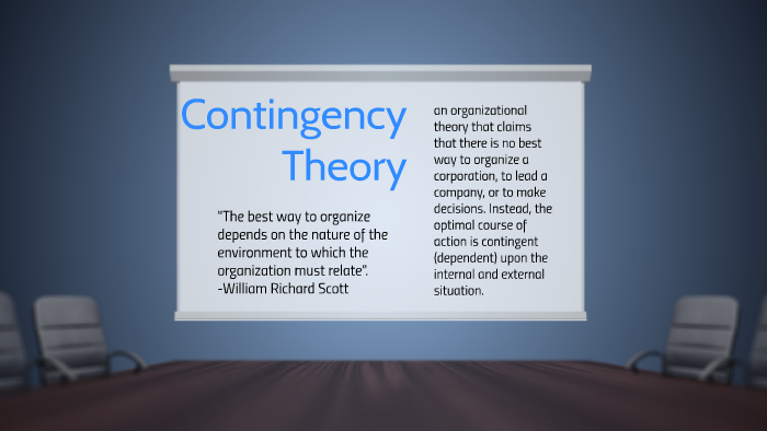 Contingency Management Theory By Reed Schneider