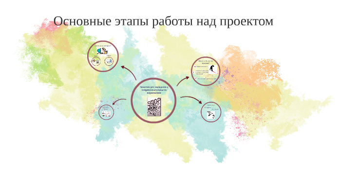 Этапы работы над рисунком