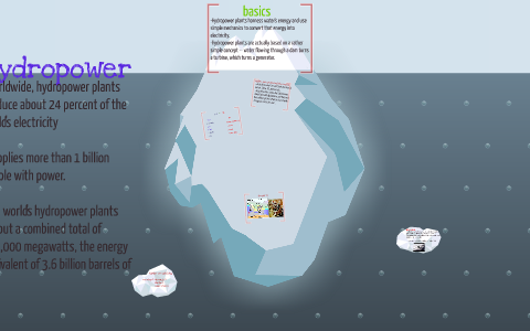 Hydro Power by facundo silveyra on Prezi
