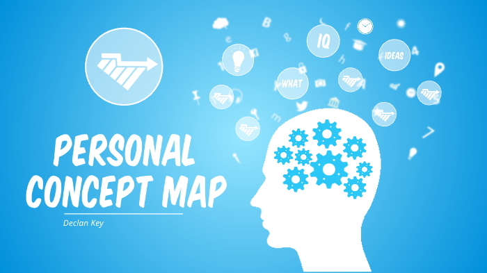 Personal Concept Map by declan key on Prezi