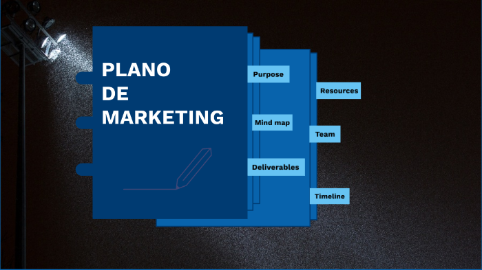 Plano de marketing by Bárbara Praxedes on Prezi