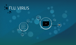 virus powerpoint template