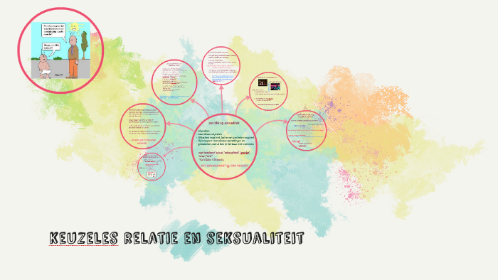 Keuzeles Relatie En Seksualiteit By Uro Bettonvil On Prezi keuzeles-relatie-en-seksualiteit-by-uro-bettonvil-on-prezi