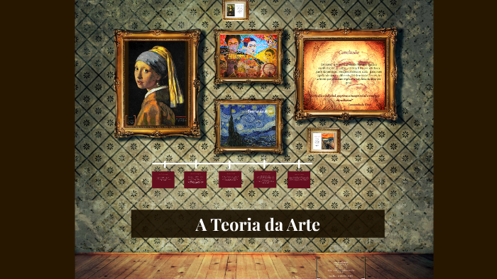 A Teoria Da Arte By Maria Pires On Prezi 7958