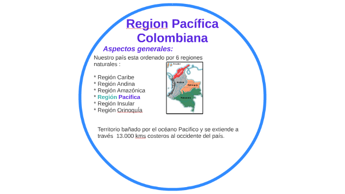 Region pacifica colombiana by Diego Andres Mogollon Sampayo on Prezi