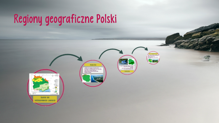 Regiony geograficzne Polski by Melania Ryzak on Prezi