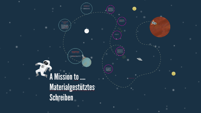 Materialgestütztes Schreiben by Karina Müller