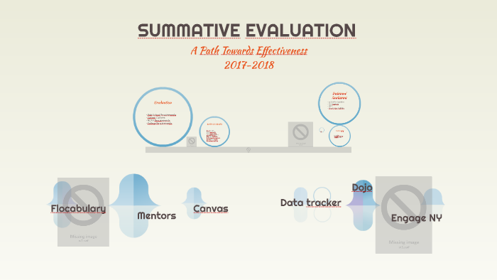 SUMMATIVE EVALUATION by marcia moyd-williams on Prezi