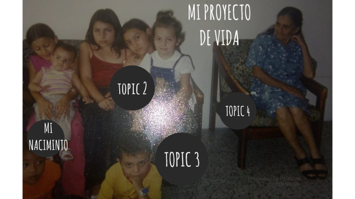 Mi proyecto de vida by Mariana Grajales on Prezi