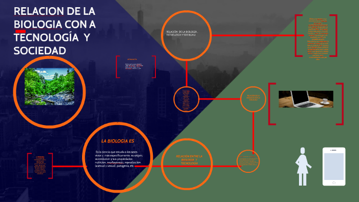 RELACION DE LA BIOLOGIA CON A TECNOLOGÍA Y SOCIEDAD by
