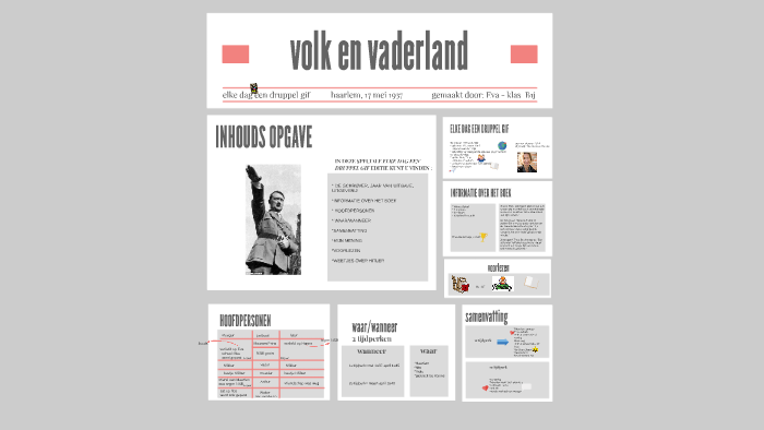 elke dag een druppel gif by Eva giethoorn