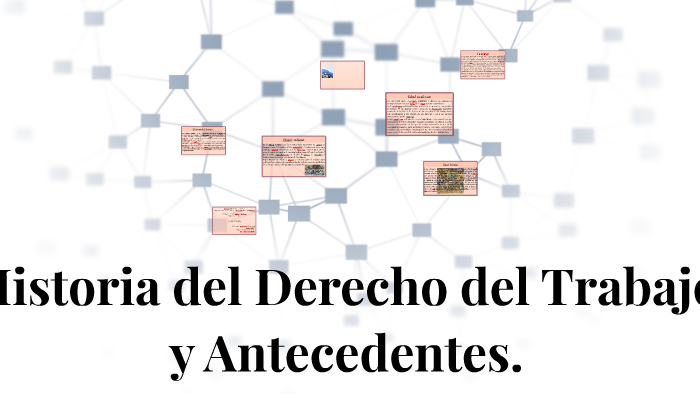 Historia del Derecho del Trabajo y Antecedentes. by maria linarez suarez