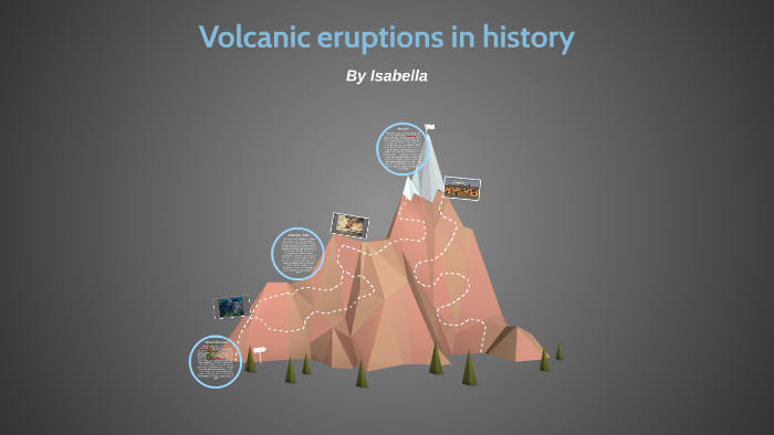 Volcanic eruptions in history by i m on Prezi