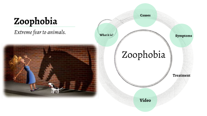 Phobias: Zoophobia by keila trochez