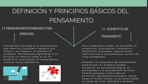 DEFINICIÓN Y PRINCIPIOS BÁSICOS DEL PENSAMIENTO By Ignacio Ramols On ...