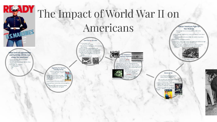 The Impact of World War II on Americans by veronica do on Prezi