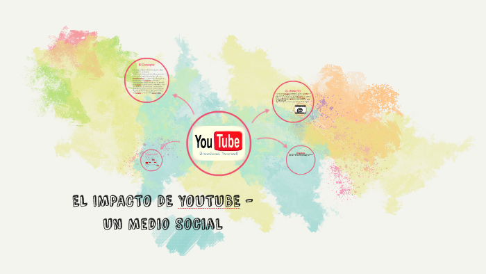 Impacto Social   YouTube