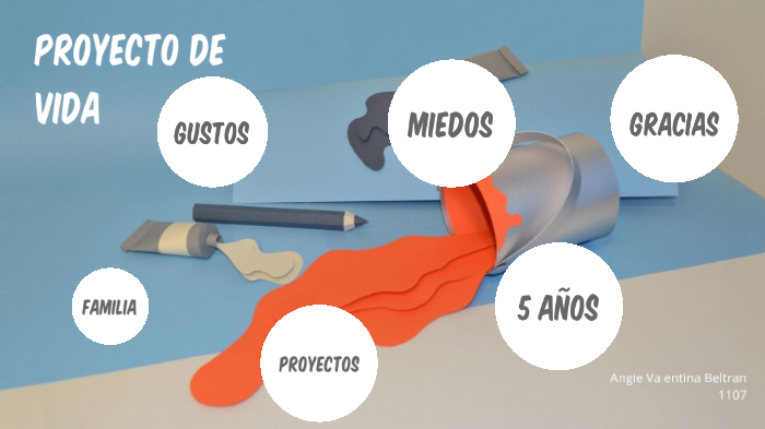 Mi proyecto de vida by ANGIE BELTRAN on Prezi