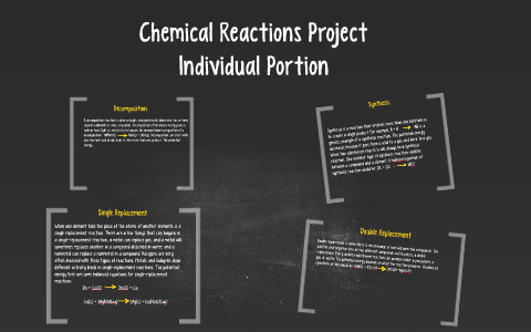 Chemical Reactions Project by keia hilton on Prezi