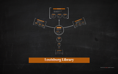 Louisburg Library by Alex Sharif on Prezi