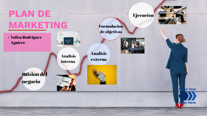 PLAN DE MARKETING by YULISA YANILET RODRIGUEZ AGUIRRE on Prezi