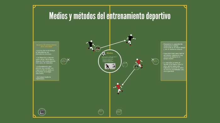 Sumamos innovación en los entrenamientos con @teniscoar una máquina lanza  pelotas que nos ayuda en los entrenamientos. Somos representantes…