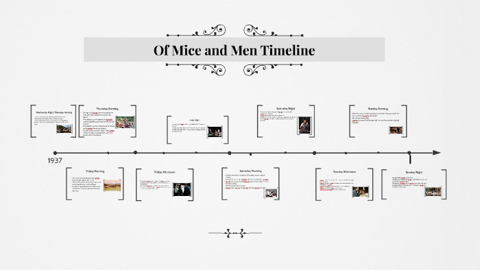 Of Mice and Men Timeline by Greer Worley on Prezi