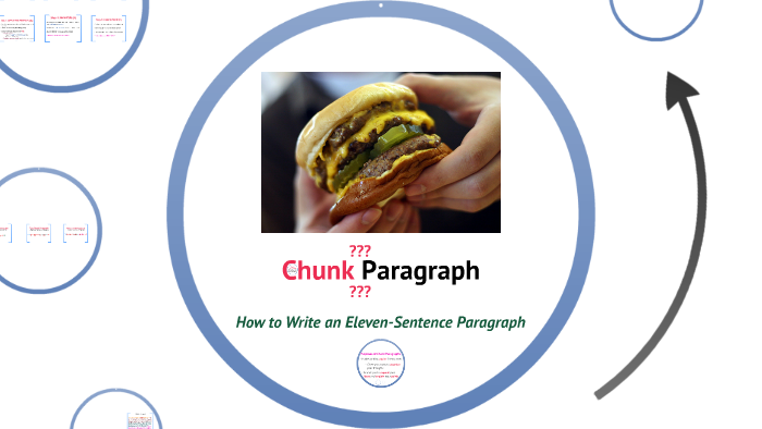 Unit 2 1 Three Chunk Paragraph 11 Sentences By Lilly Nguyen unit-2-1-three-chunk-paragraph-11-sentences-by-lilly-nguyen