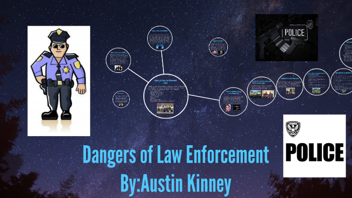 Dangers of Law Enforcement by Austin Kinney on Prezi